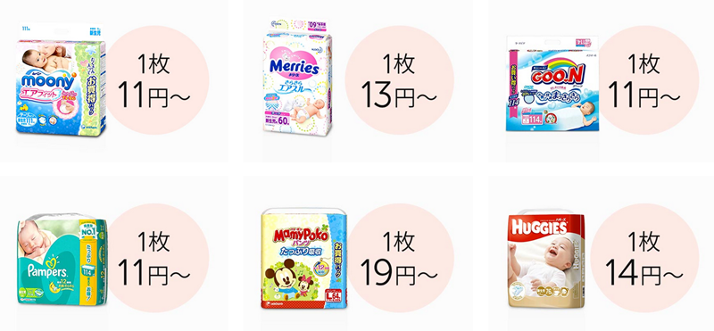 Amazonファミリーでのおむつ一枚あたりの価格