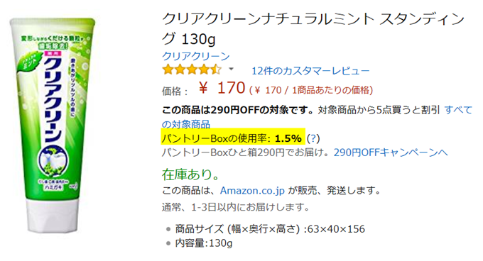 歯磨き粉のパントリーボックスの使用率は1.5％