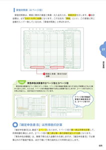 確定申告時の提出書類