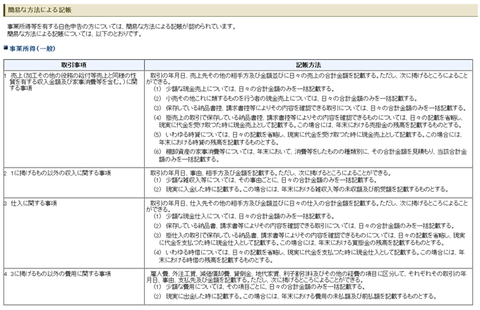 簡易な方法による記帳（国税庁）