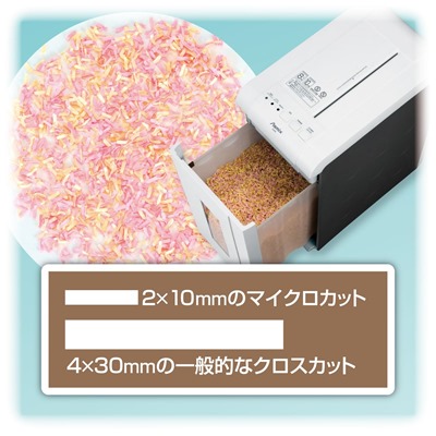 シュレッダーのカットサイズ比較