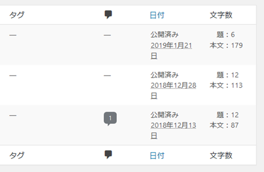 カラム幅を調整した文字数表示エリア