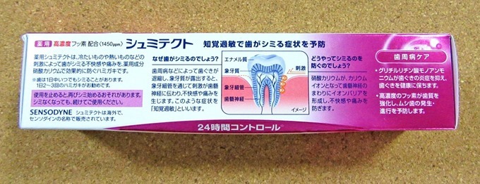 シュミテクト歯周病ケアの特徴