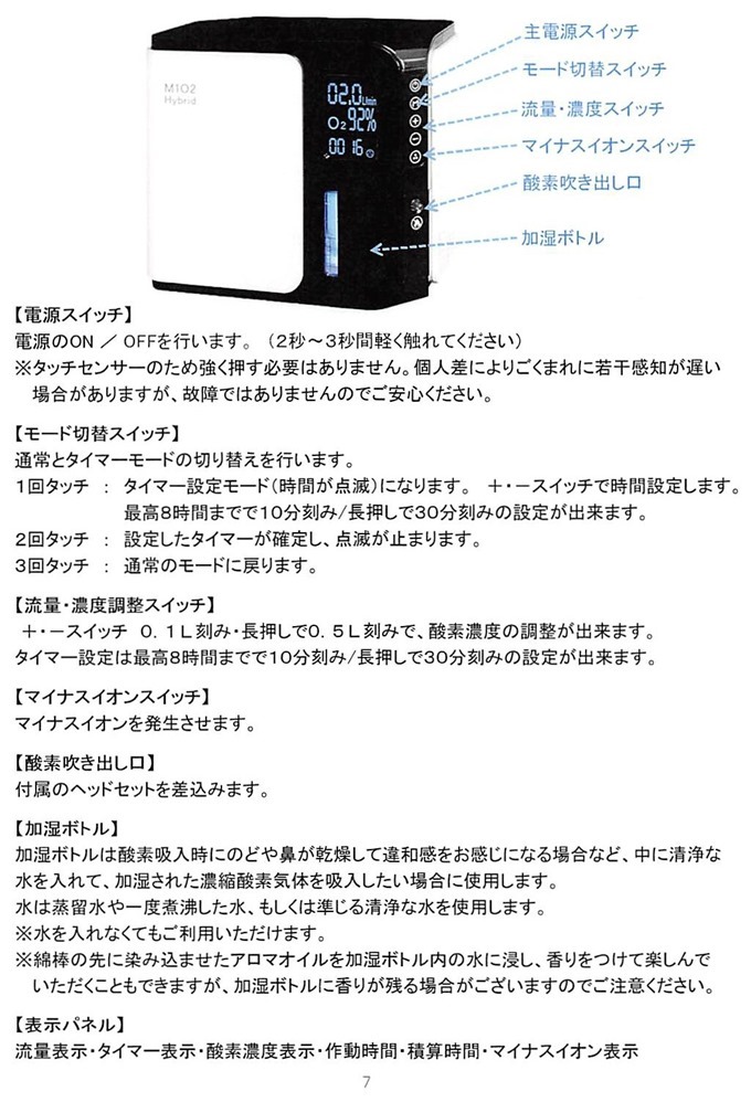 酸素発生器の操作パネルの説明